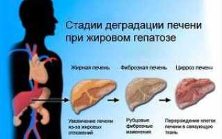 Диета при увеличенной печени