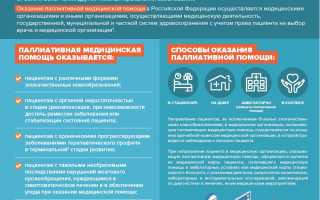 Про паллиативную терапию: помощь состоянию больного