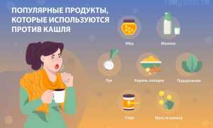 Как смягчить кашель при раке лёгких: медицина и народные средства