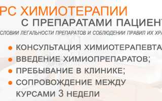 Химиотерапия при раке кишечника: особенности лечения