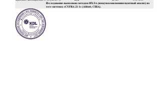 Онкомаркер Cyfra 21-1: что это и полный обзор, расшифровка, нормы
