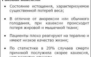 Раковая кахексия: что это такое, продолжительность жизни