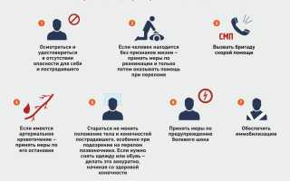 ПЕРВАЯ ПОМОЩЬ ПРИ ПЕРЕЛОМАХ