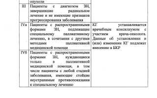 Клинические группы в онкологии: какие бывают и описание