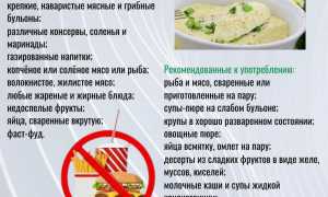 Рак желудка и питание на всех этапах, нужно всего лишь…