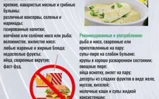 Рак желудка и питание на всех этапах, нужно всего лишь…
