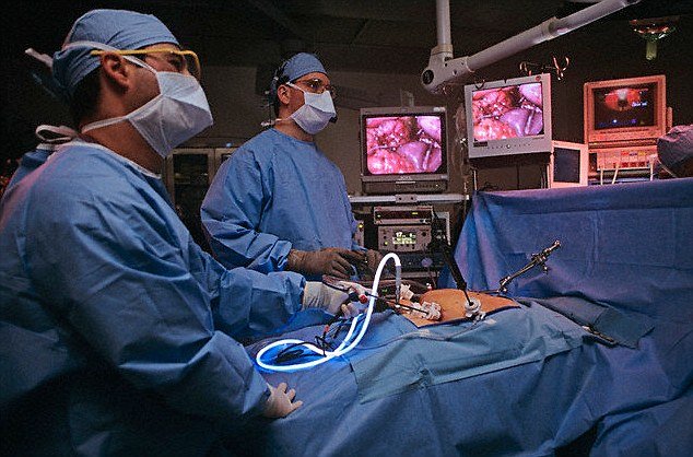 эндоскопическая операция эндоскопическая операция