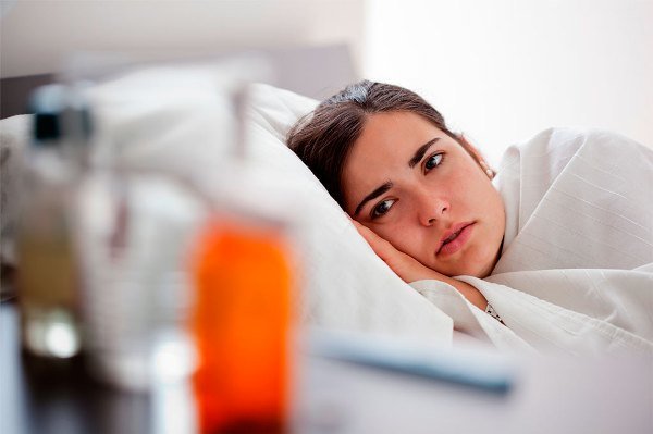 Канцерофобия Канцерофобия