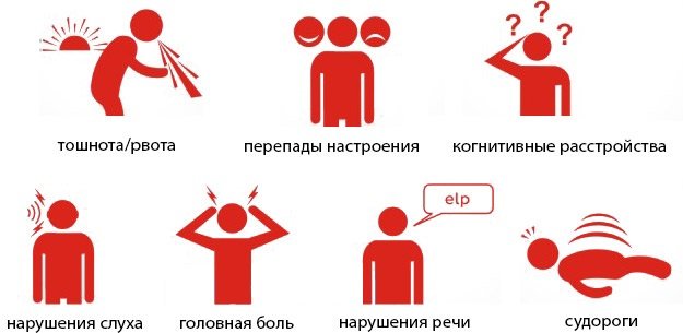 опухоль мозга симптомы опухоль мозга симптомы