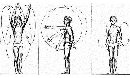 Круговые движения руками Круговые движения руками