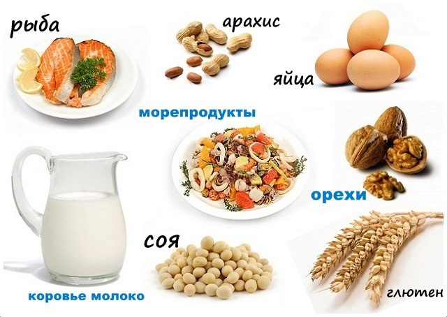 Аллергенные продукты Аллергенные продукты